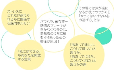 我慢して生きるのは、もうやめよう