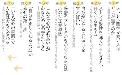 著書