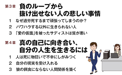 パワハラ依存症