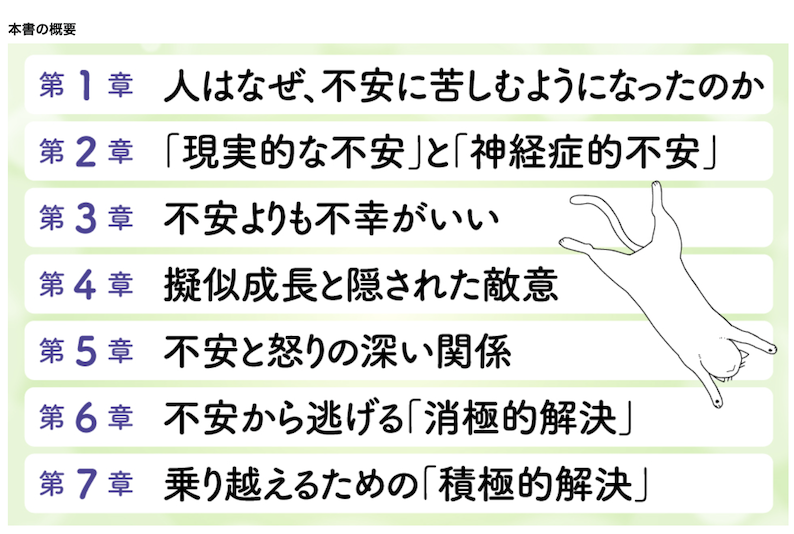 不安をしずめる心理学 (PHP文庫)</br>2025年5月9日発売